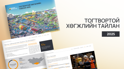 2025 оны Тогтвортой хөгжлийн тайлан нийтлэгдлээ